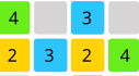 Achievements: Hyper Swiper